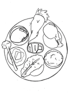 Pesach Seder Plate - A Maggid's Market Audio-Books
